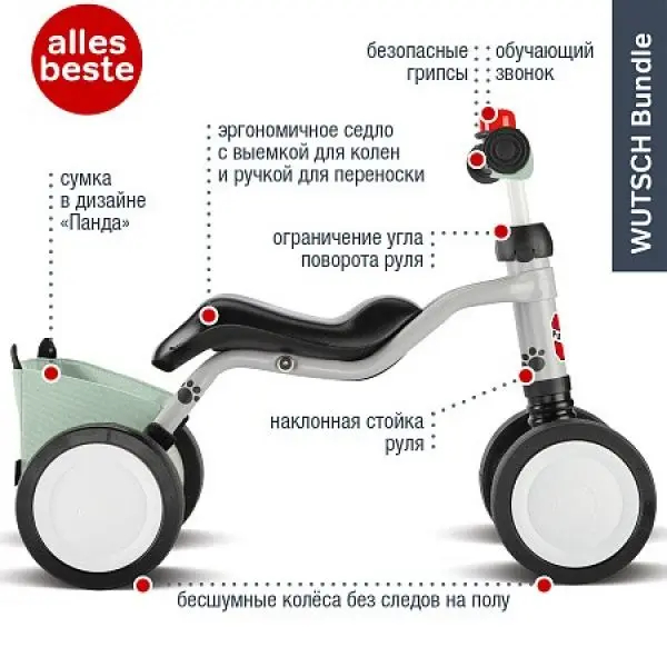өнімнің суреті